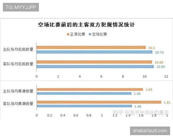 裁判尺度在犯规判罚中的五个关键影响因素