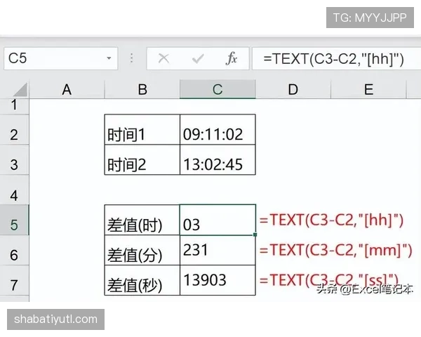 14秒重置规则解析：进攻时间如何正确计算与应用？