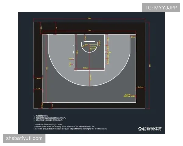 篮球三秒区规则的具体定义是什么以及进攻防守违例如何判定