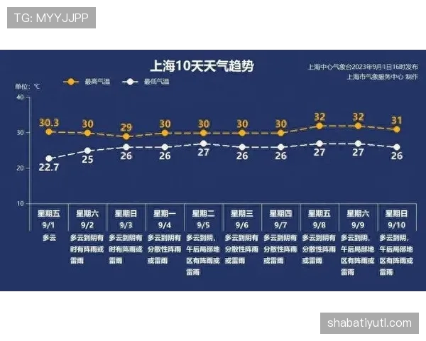 维尼修斯早期被嘲原因与巨星成长路径分析